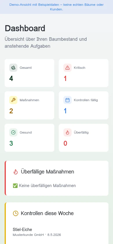 Logr Trees – Dashboard mobil
