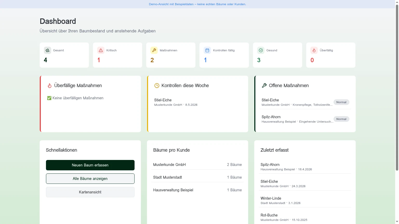 Logr Trees – Dashboard